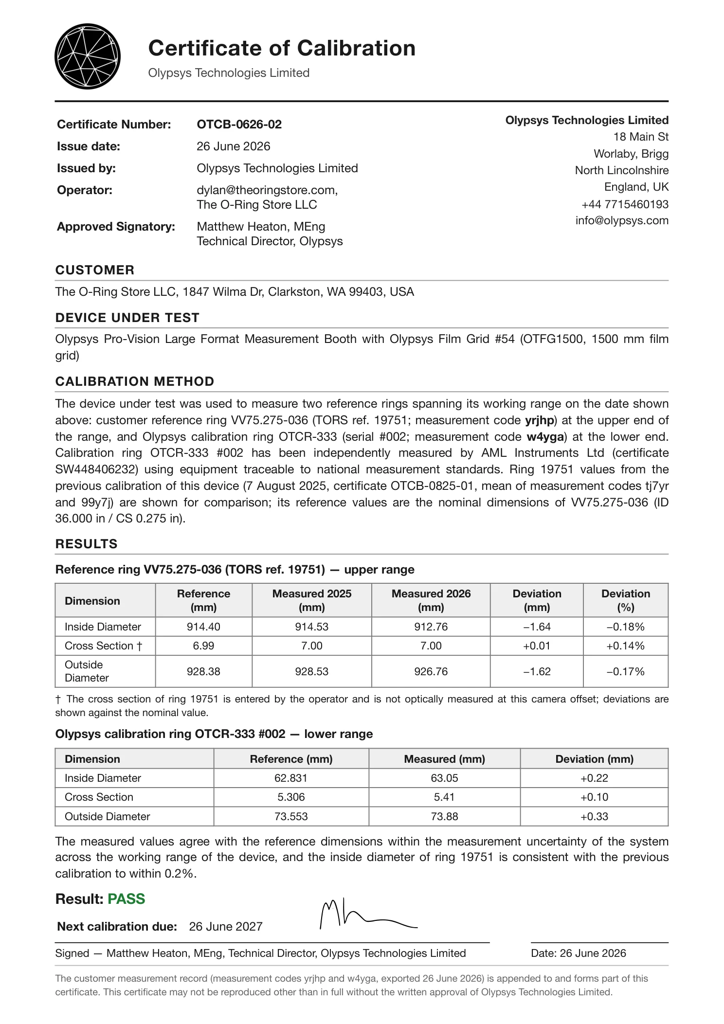 Olypsys Certificate of Calibration OTCB-0626-02 for a 1,500 mm Pro-Vision Large Format Measurement Booth