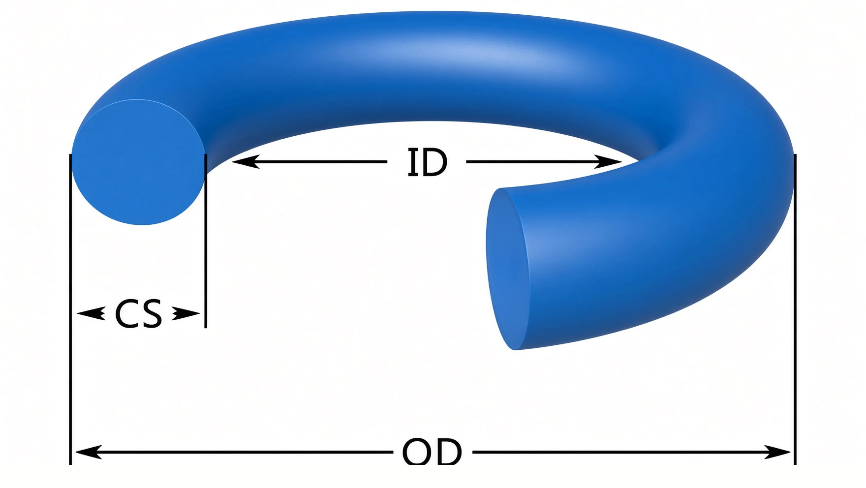 Cutaway O-ring diagram showing Inside Diameter (ID), Cross-Section (CS), and Outside Diameter (OD)