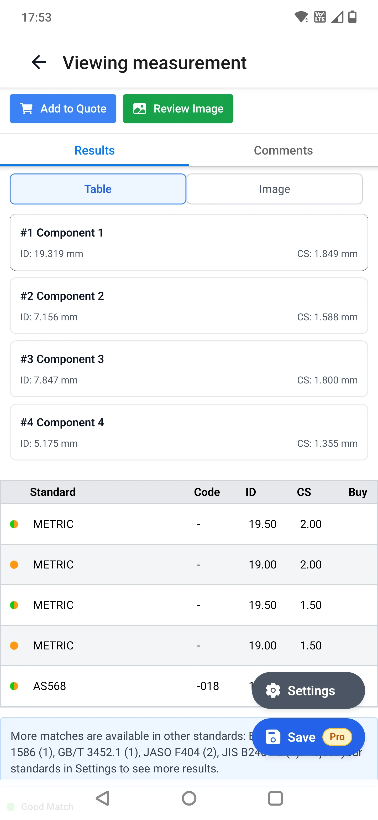Detailed multiple O-ring results