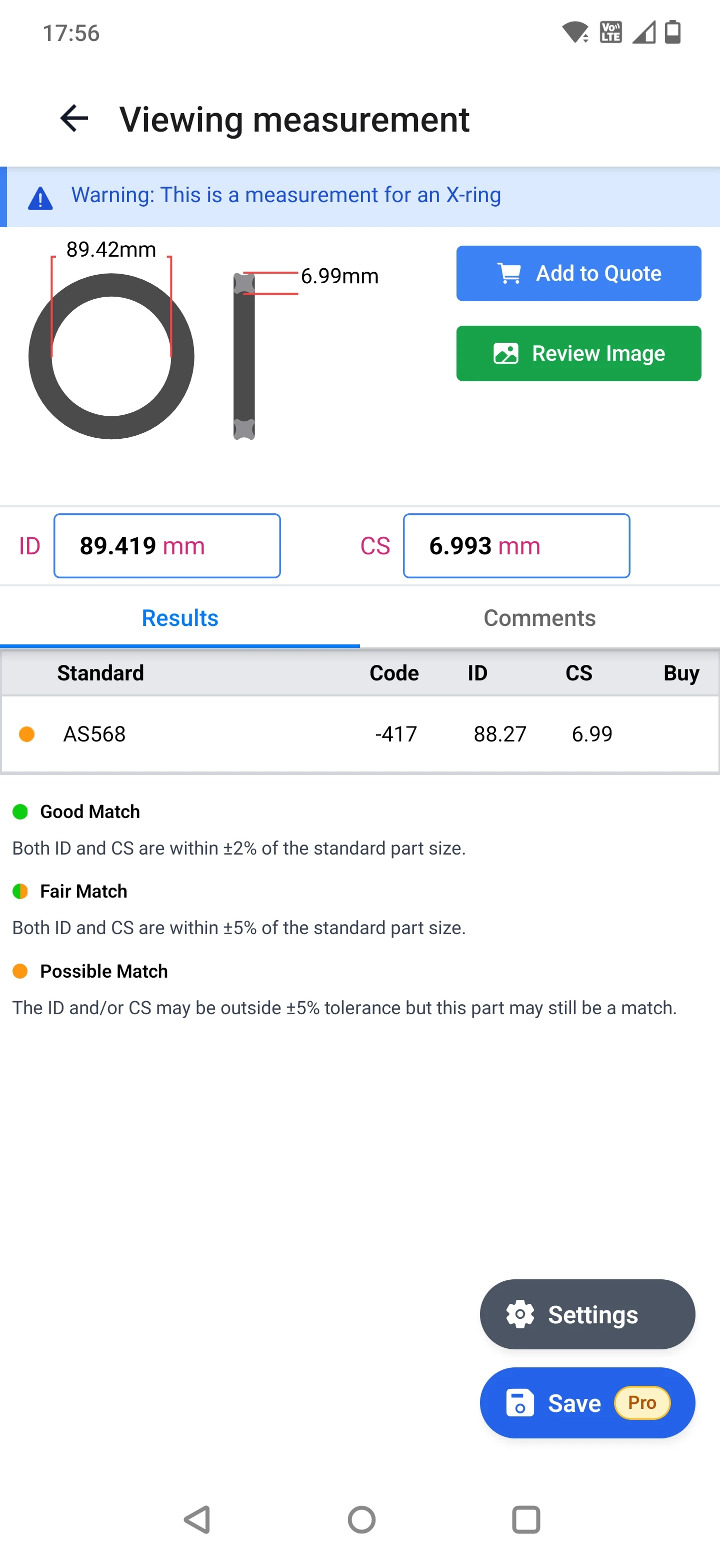 X-ring measurement results