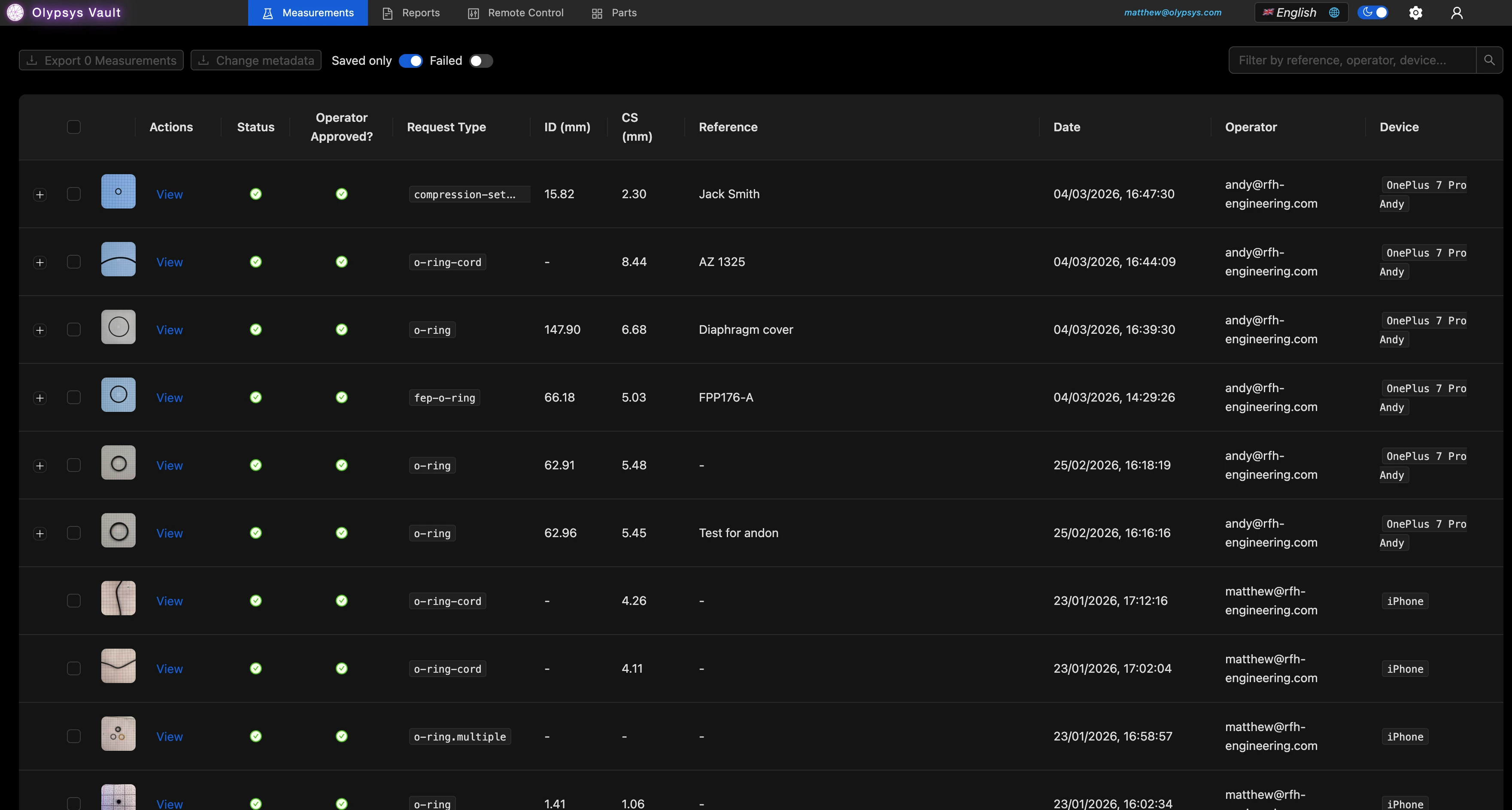 The Vault measurement data table